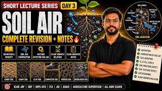 Short Lecture Series Day 3 | Soil Air | Soil Science for Agriculture Exam