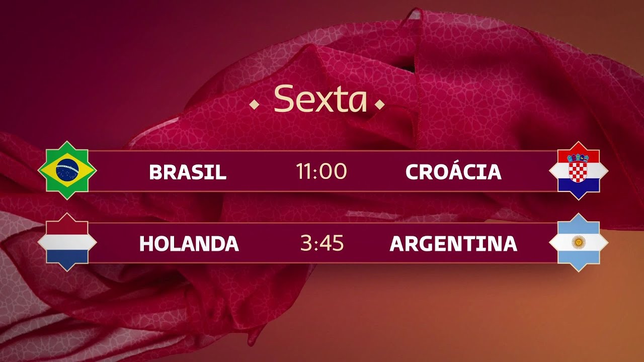 RESULTADO DO JOGO DO BRASIL HOJE, 09/12: veja PLACAR DE CROÁCIA X BRASIL e  se enfrenta a Argentina na semifinal da Copa do Mundo 2022, jogos copa do mundo  2022 resultados 