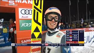 FIS Skispringen Weltcup Sapporo 2019 - Highlights