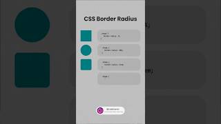 CSS Border-Radius 🤯