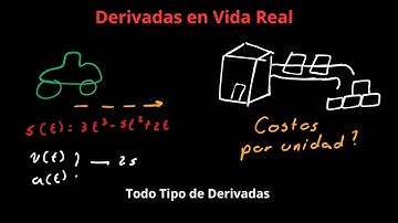Aplicación de Derivadas en la Vida Real | Aplicación Práctica