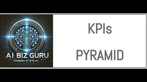 AI BIZ GURU   KPIs Pyramid
