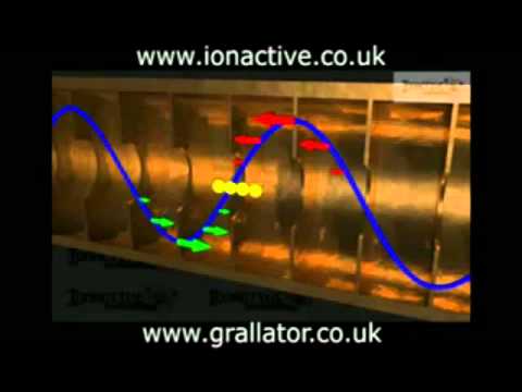 linac   Onde prog