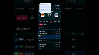 Španělsko 0-0 Kapverdy #wc26 #worldcup #worldcup2026 #worldcup26 #fifa #fifaworldcup #worldcupsong