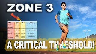 Dont Miss Out On The Benefits Of Zone 3 Training Coach Sage Canaday Running Training Talk