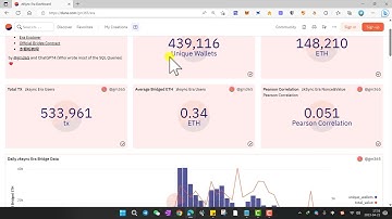 【再次强调】layer0和zksync空投规则研判【空投规则研判】满足什么样的条件才能获得layer0和zksync的空投？每个账户成本计算，投资回报比例估算！多次强调空投规则！