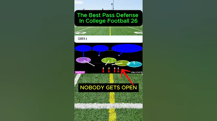 The ULTIMATE Guide To The Best Pass Defense In CFB 26! ✅ (33 Mint Guide)
