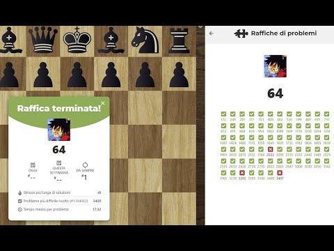 Live del 07 04 2023  parte 2 -Metodo di risoluzione dei puzzle di scacchi su chess.com