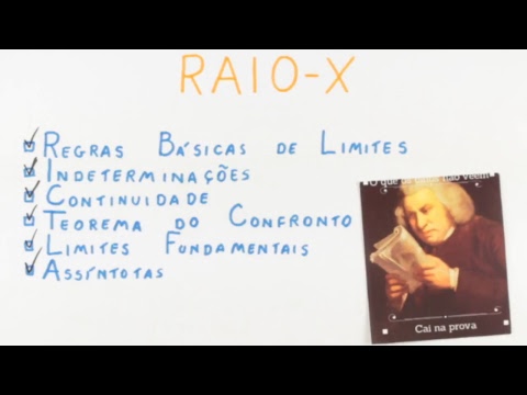 Aulão de Limites - Aulão de Limites