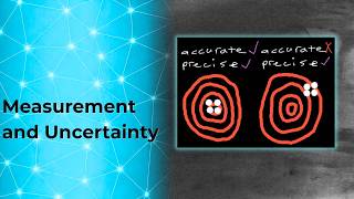 Measurement and Uncertainty - General Chemistry I 1-2