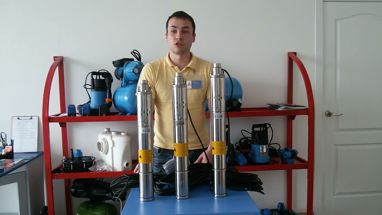 Винтовые скважинные насосы Unipump серии Eco Vint - YouTube