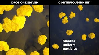 Comparing Kodak Continuous Inkjet to Drop on Demand