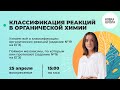 НШ | Химия. Классификация реакций в органической химии