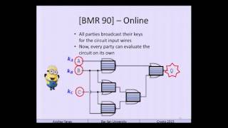 Efficient Constant Round Multi Party Computation Combining BMR and SPDZ