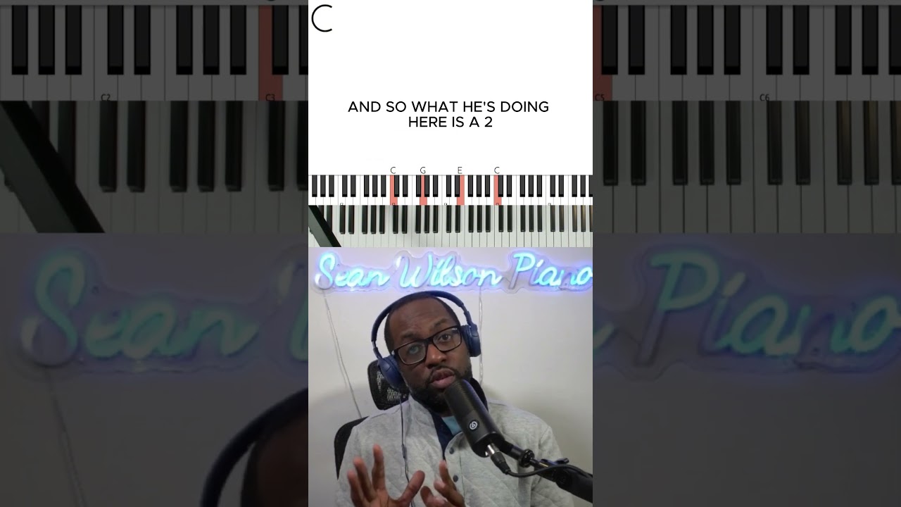 Проблемы с разговорной музыкой. Вот самый простой способ 🤯 🎹 