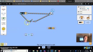 How to use Phet simulations