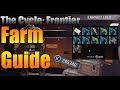 The Cycle Frontier: Farm Guide Make Credits easy!