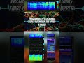 Schumann Resonance Update 4/27/26 #schumannresonance #universalenergy #earthphenomena #frequency