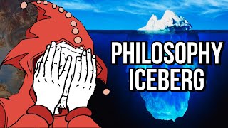 The ULTIMATE Philosophy Iceberg Explained