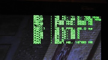 [PART1][SLI][Surround] Proper SLI SUPPORT for "Fallout 4"/"The Witcher 3"