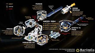 Time To Enhance Your Rgm Revenue Growth Management