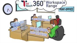 Digital Transformation For Social Housing From 1St Touch