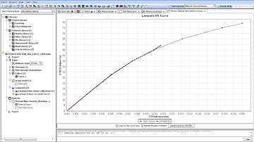 MCQ   Material Non Linearity Calibration