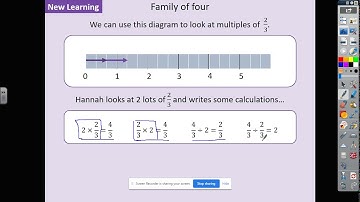 Fractions Multiply Non unit