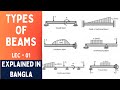 Lec 1.0 - Shear Force & Bending Moment Made Easy | Beam Types Explained in Bangla