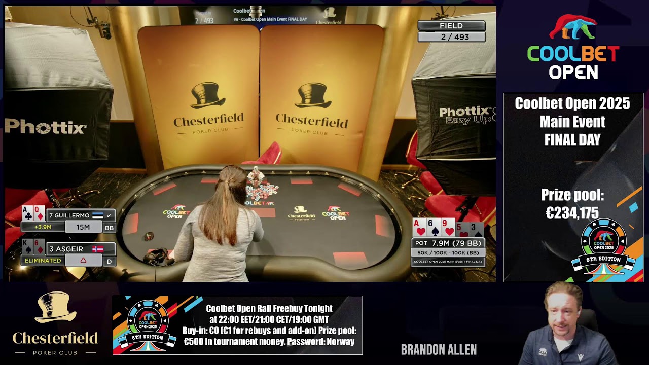 Coolbet Open 2025 Main Event - Final Day