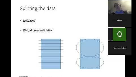 Performance metrics for ML classification: confusion matrix, precision, recall, f-measure