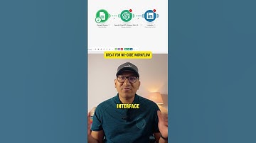 AI automation with n8n and make: Streamline your workflow