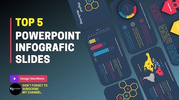 Animated  Infographic PowerPoint Presentation Slides