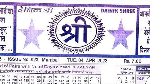 4/04/23 daily chart II part 3 II #video