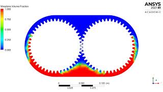 CASE 4-Simulating Fluid Sloshing effect inside a Gear-box: 30% Immersion,Fluid-n-heptane (c7h16)