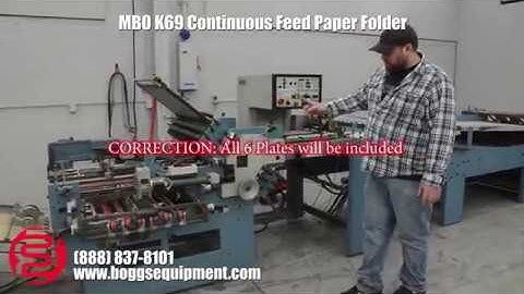 MBO K69 Continuous Feed Paper Folder w/ 16 Page and Roll Away Delivery
