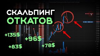 Скальпинг ОТКАТОВ криптовалют | Заработок на фьючерсах биржи binance | Разбор моих Сделок