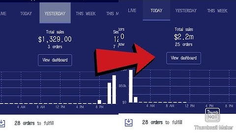 Turning 0 to 10k online
