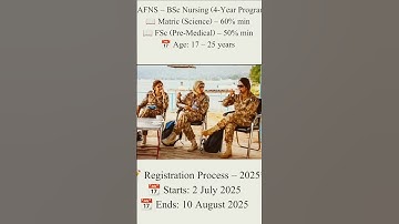 AFNS New Jobs 2025 #afns #shorts #job#army
