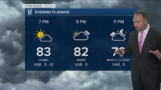 Wednesday Evening Forecast July 28, 2021