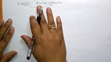 how to print hello world program in c | Part-2/2 | C Programming | Lec-08