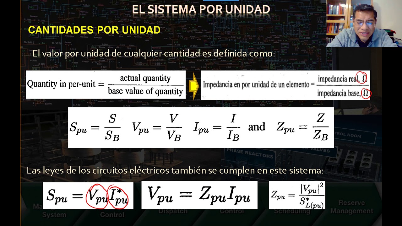 SISTEMA POR UNIDAD - YouTube