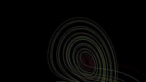 OpenGL Demo 1: Lorenz System
