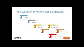 Cyber Security Predictions 2016
