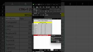 ⚡ 5 Excel Shortcuts in 60 seconds! (Must Know)