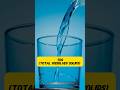 RO water good or bad?