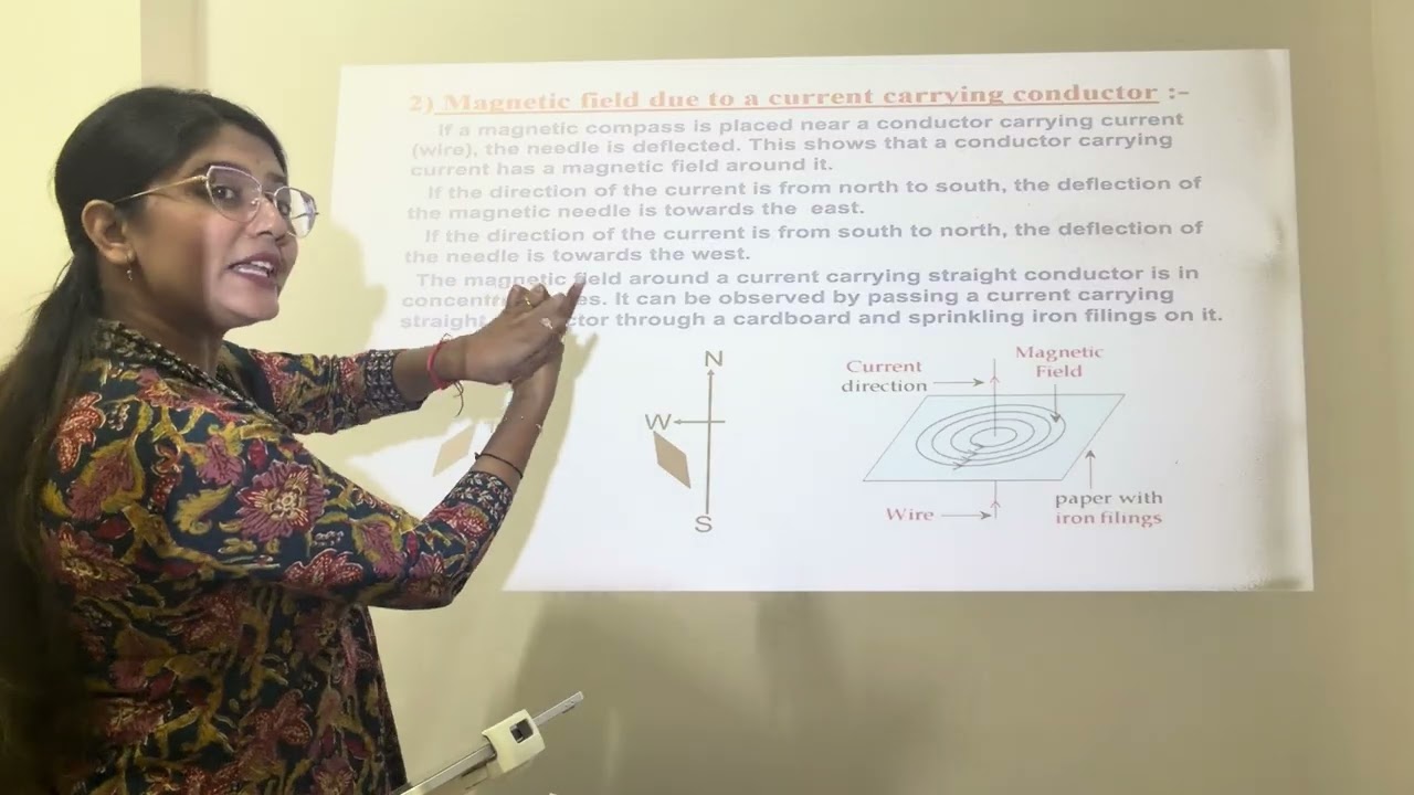 10th CBSE l SCIENCE l Chapter 12 l Magnetic effect of electric current power 🧭🧲 l Complete Revision 