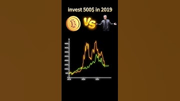 NVIDIA vs Bitcoin  #nvidia #bitcoin #money #investing #stocks