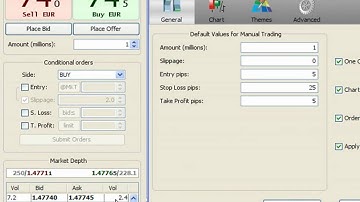 JForex Preferences Part 1 of 2 (www.Molecule6.com)