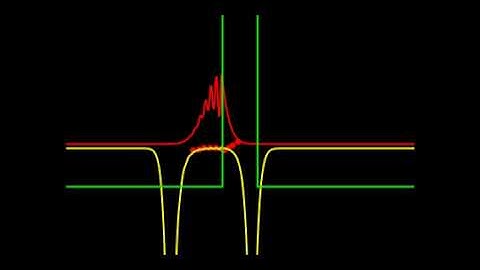 The Causal Interpretation of Quantum Tunnelling through a Square Barrier